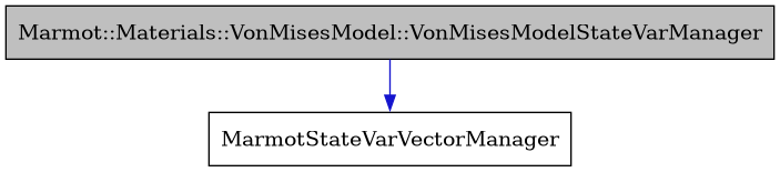 digraph {
    graph [bgcolor="#00000000"]
    node [shape=rectangle style=filled fillcolor="#FFFFFF" font=Helvetica padding=2]
    edge [color="#1414CE"]
    "1" [label="Marmot::Materials::VonMisesModel::VonMisesModelStateVarManager" tooltip="Marmot::Materials::VonMisesModel::VonMisesModelStateVarManager" fillcolor="#BFBFBF"]
    "2" [label="MarmotStateVarVectorManager" tooltip="MarmotStateVarVectorManager"]
    "1" -> "2" [dir=forward tooltip="public-inheritance"]
}