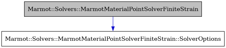 digraph {
    graph [bgcolor="#00000000"]
    node [shape=rectangle style=filled fillcolor="#FFFFFF" font=Helvetica padding=2]
    edge [color="#1414CE"]
    "1" [label="Marmot::Solvers::MarmotMaterialPointSolverFiniteStrain" tooltip="Marmot::Solvers::MarmotMaterialPointSolverFiniteStrain" fillcolor="#BFBFBF"]
    "2" [label="Marmot::Solvers::MarmotMaterialPointSolverFiniteStrain::SolverOptions" tooltip="Marmot::Solvers::MarmotMaterialPointSolverFiniteStrain::SolverOptions"]
    "1" -> "2" [dir=forward tooltip="usage"]
}
