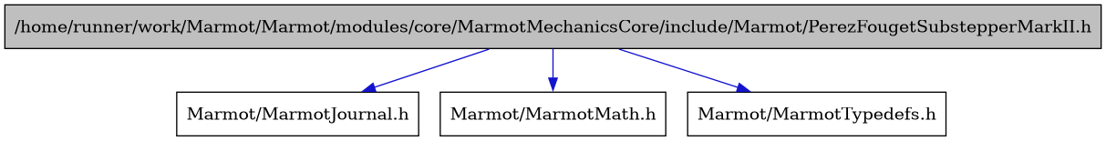 digraph {
    graph [bgcolor="#00000000"]
    node [shape=rectangle style=filled fillcolor="#FFFFFF" font=Helvetica padding=2]
    edge [color="#1414CE"]
    "1" [label="/home/runner/work/Marmot/Marmot/modules/core/MarmotMechanicsCore/include/Marmot/PerezFougetSubstepperMarkII.h" tooltip="/home/runner/work/Marmot/Marmot/modules/core/MarmotMechanicsCore/include/Marmot/PerezFougetSubstepperMarkII.h" fillcolor="#BFBFBF"]
    "2" [label="Marmot/MarmotJournal.h" tooltip="Marmot/MarmotJournal.h"]
    "3" [label="Marmot/MarmotMath.h" tooltip="Marmot/MarmotMath.h"]
    "4" [label="Marmot/MarmotTypedefs.h" tooltip="Marmot/MarmotTypedefs.h"]
    "1" -> "2" [dir=forward tooltip="include"]
    "1" -> "3" [dir=forward tooltip="include"]
    "1" -> "4" [dir=forward tooltip="include"]
}