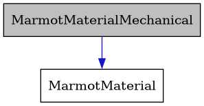 digraph {
    graph [bgcolor="#00000000"]
    node [shape=rectangle style=filled fillcolor="#FFFFFF" font=Helvetica padding=2]
    edge [color="#1414CE"]
    "2" [label="MarmotMaterial" tooltip="MarmotMaterial"]
    "1" [label="MarmotMaterialMechanical" tooltip="MarmotMaterialMechanical" fillcolor="#BFBFBF"]
    "1" -> "2" [dir=forward tooltip="public-inheritance"]
}