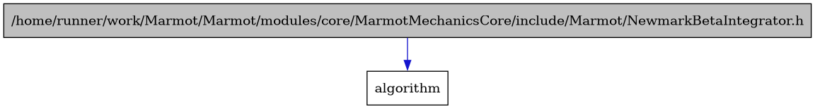 digraph {
    graph [bgcolor="#00000000"]
    node [shape=rectangle style=filled fillcolor="#FFFFFF" font=Helvetica padding=2]
    edge [color="#1414CE"]
    "1" [label="/home/runner/work/Marmot/Marmot/modules/core/MarmotMechanicsCore/include/Marmot/NewmarkBetaIntegrator.h" tooltip="/home/runner/work/Marmot/Marmot/modules/core/MarmotMechanicsCore/include/Marmot/NewmarkBetaIntegrator.h" fillcolor="#BFBFBF"]
    "2" [label="algorithm" tooltip="algorithm"]
    "1" -> "2" [dir=forward tooltip="include"]
}