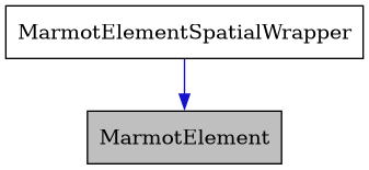 digraph {
    graph [bgcolor="#00000000"]
    node [shape=rectangle style=filled fillcolor="#FFFFFF" font=Helvetica padding=2]
    edge [color="#1414CE"]
    "1" [label="MarmotElement" tooltip="MarmotElement" fillcolor="#BFBFBF"]
    "2" [label="MarmotElementSpatialWrapper" tooltip="MarmotElementSpatialWrapper"]
    "2" -> "1" [dir=forward tooltip="public-inheritance"]
}