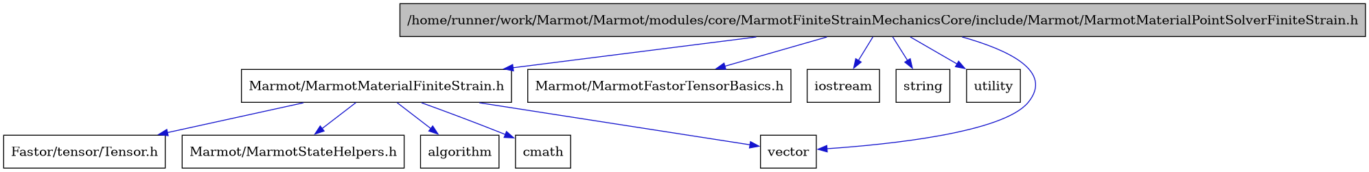digraph {
    graph [bgcolor="#00000000"]
    node [shape=rectangle style=filled fillcolor="#FFFFFF" font=Helvetica padding=2]
    edge [color="#1414CE"]
    "3" [label="Marmot/MarmotMaterialFiniteStrain.h" tooltip="Marmot/MarmotMaterialFiniteStrain.h"]
    "1" [label="/home/runner/work/Marmot/Marmot/modules/core/MarmotFiniteStrainMechanicsCore/include/Marmot/MarmotMaterialPointSolverFiniteStrain.h" tooltip="/home/runner/work/Marmot/Marmot/modules/core/MarmotFiniteStrainMechanicsCore/include/Marmot/MarmotMaterialPointSolverFiniteStrain.h" fillcolor="#BFBFBF"]
    "5" [label="Fastor/tensor/Tensor.h" tooltip="Fastor/tensor/Tensor.h"]
    "2" [label="Marmot/MarmotFastorTensorBasics.h" tooltip="Marmot/MarmotFastorTensorBasics.h"]
    "4" [label="Marmot/MarmotStateHelpers.h" tooltip="Marmot/MarmotStateHelpers.h"]
    "6" [label="algorithm" tooltip="algorithm"]
    "7" [label="cmath" tooltip="cmath"]
    "9" [label="iostream" tooltip="iostream"]
    "10" [label="string" tooltip="string"]
    "11" [label="utility" tooltip="utility"]
    "8" [label="vector" tooltip="vector"]
    "3" -> "4" [dir=forward tooltip="include"]
    "3" -> "5" [dir=forward tooltip="include"]
    "3" -> "6" [dir=forward tooltip="include"]
    "3" -> "7" [dir=forward tooltip="include"]
    "3" -> "8" [dir=forward tooltip="include"]
    "1" -> "2" [dir=forward tooltip="include"]
    "1" -> "3" [dir=forward tooltip="include"]
    "1" -> "9" [dir=forward tooltip="include"]
    "1" -> "10" [dir=forward tooltip="include"]
    "1" -> "11" [dir=forward tooltip="include"]
    "1" -> "8" [dir=forward tooltip="include"]
}