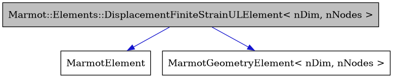 digraph {
    graph [bgcolor="#00000000"]
    node [shape=rectangle style=filled fillcolor="#FFFFFF" font=Helvetica padding=2]
    edge [color="#1414CE"]
    "1" [label="Marmot::Elements::DisplacementFiniteStrainULElement< nDim, nNodes >" tooltip="Marmot::Elements::DisplacementFiniteStrainULElement< nDim, nNodes >" fillcolor="#BFBFBF"]
    "2" [label="MarmotElement" tooltip="MarmotElement"]
    "3" [label="MarmotGeometryElement< nDim, nNodes >" tooltip="MarmotGeometryElement< nDim, nNodes >"]
    "1" -> "2" [dir=forward tooltip="public-inheritance"]
    "1" -> "3" [dir=forward tooltip="public-inheritance"]
}