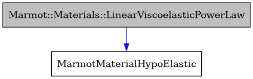 digraph {
    graph [bgcolor="#00000000"]
    node [shape=rectangle style=filled fillcolor="#FFFFFF" font=Helvetica padding=2]
    edge [color="#1414CE"]
    "1" [label="Marmot::Materials::LinearViscoelasticPowerLaw" tooltip="Marmot::Materials::LinearViscoelasticPowerLaw" fillcolor="#BFBFBF"]
    "2" [label="MarmotMaterialHypoElastic" tooltip="MarmotMaterialHypoElastic"]
    "1" -> "2" [dir=forward tooltip="public-inheritance"]
}