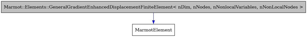 digraph {
    graph [bgcolor="#00000000"]
    node [shape=rectangle style=filled fillcolor="#FFFFFF" font=Helvetica padding=2]
    edge [color="#1414CE"]
    "1" [label="Marmot::Elements::GeneralGradientEnhancedDisplacementFiniteElement< nDim, nNodes, nNonlocalVariables, nNonLocalNodes >" tooltip="Marmot::Elements::GeneralGradientEnhancedDisplacementFiniteElement< nDim, nNodes, nNonlocalVariables, nNonLocalNodes >" fillcolor="#BFBFBF"]
    "2" [label="MarmotElement" tooltip="MarmotElement"]
    "1" -> "2" [dir=forward tooltip="public-inheritance"]
}