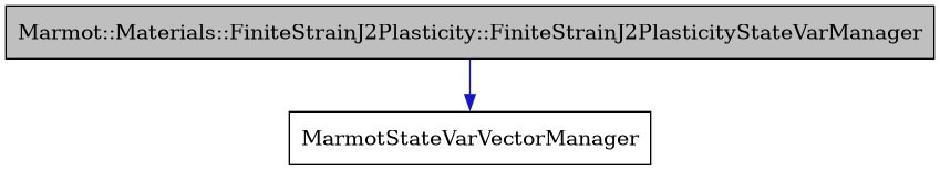 digraph {
    graph [bgcolor="#00000000"]
    node [shape=rectangle style=filled fillcolor="#FFFFFF" font=Helvetica padding=2]
    edge [color="#1414CE"]
    "1" [label="Marmot::Materials::FiniteStrainJ2Plasticity::FiniteStrainJ2PlasticityStateVarManager" tooltip="Marmot::Materials::FiniteStrainJ2Plasticity::FiniteStrainJ2PlasticityStateVarManager" fillcolor="#BFBFBF"]
    "2" [label="MarmotStateVarVectorManager" tooltip="MarmotStateVarVectorManager"]
    "1" -> "2" [dir=forward tooltip="public-inheritance"]
}