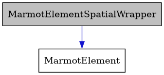 digraph {
    graph [bgcolor="#00000000"]
    node [shape=rectangle style=filled fillcolor="#FFFFFF" font=Helvetica padding=2]
    edge [color="#1414CE"]
    "2" [label="MarmotElement" tooltip="MarmotElement"]
    "1" [label="MarmotElementSpatialWrapper" tooltip="MarmotElementSpatialWrapper" fillcolor="#BFBFBF"]
    "1" -> "2" [dir=forward tooltip="public-inheritance"]
}