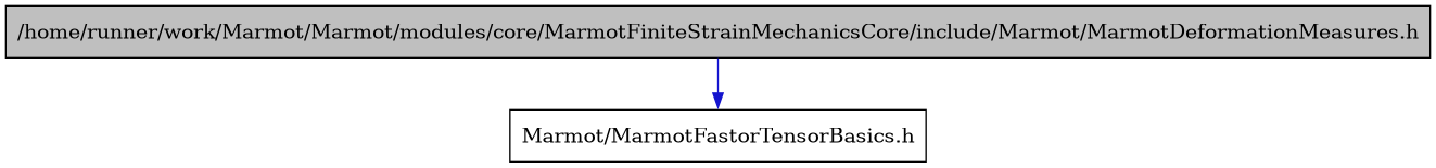 digraph {
    graph [bgcolor="#00000000"]
    node [shape=rectangle style=filled fillcolor="#FFFFFF" font=Helvetica padding=2]
    edge [color="#1414CE"]
    "1" [label="/home/runner/work/Marmot/Marmot/modules/core/MarmotFiniteStrainMechanicsCore/include/Marmot/MarmotDeformationMeasures.h" tooltip="/home/runner/work/Marmot/Marmot/modules/core/MarmotFiniteStrainMechanicsCore/include/Marmot/MarmotDeformationMeasures.h" fillcolor="#BFBFBF"]
    "2" [label="Marmot/MarmotFastorTensorBasics.h" tooltip="Marmot/MarmotFastorTensorBasics.h"]
    "1" -> "2" [dir=forward tooltip="include"]
}