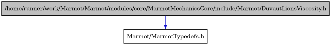 digraph {
    graph [bgcolor="#00000000"]
    node [shape=rectangle style=filled fillcolor="#FFFFFF" font=Helvetica padding=2]
    edge [color="#1414CE"]
    "1" [label="/home/runner/work/Marmot/Marmot/modules/core/MarmotMechanicsCore/include/Marmot/DuvautLionsViscosity.h" tooltip="/home/runner/work/Marmot/Marmot/modules/core/MarmotMechanicsCore/include/Marmot/DuvautLionsViscosity.h" fillcolor="#BFBFBF"]
    "2" [label="Marmot/MarmotTypedefs.h" tooltip="Marmot/MarmotTypedefs.h"]
    "1" -> "2" [dir=forward tooltip="include"]
}