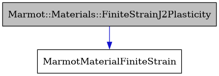 digraph {
    graph [bgcolor="#00000000"]
    node [shape=rectangle style=filled fillcolor="#FFFFFF" font=Helvetica padding=2]
    edge [color="#1414CE"]
    "1" [label="Marmot::Materials::FiniteStrainJ2Plasticity" tooltip="Marmot::Materials::FiniteStrainJ2Plasticity" fillcolor="#BFBFBF"]
    "2" [label="MarmotMaterialFiniteStrain" tooltip="MarmotMaterialFiniteStrain"]
    "1" -> "2" [dir=forward tooltip="public-inheritance"]
}