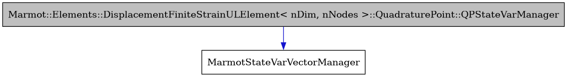 digraph {
    graph [bgcolor="#00000000"]
    node [shape=rectangle style=filled fillcolor="#FFFFFF" font=Helvetica padding=2]
    edge [color="#1414CE"]
    "1" [label="Marmot::Elements::DisplacementFiniteStrainULElement< nDim, nNodes >::QuadraturePoint::QPStateVarManager" tooltip="Marmot::Elements::DisplacementFiniteStrainULElement< nDim, nNodes >::QuadraturePoint::QPStateVarManager" fillcolor="#BFBFBF"]
    "2" [label="MarmotStateVarVectorManager" tooltip="MarmotStateVarVectorManager"]
    "1" -> "2" [dir=forward tooltip="public-inheritance"]
}