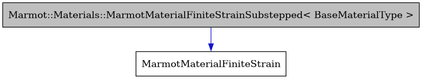 digraph {
    graph [bgcolor="#00000000"]
    node [shape=rectangle style=filled fillcolor="#FFFFFF" font=Helvetica padding=2]
    edge [color="#1414CE"]
    "1" [label="Marmot::Materials::MarmotMaterialFiniteStrainSubstepped< BaseMaterialType >" tooltip="Marmot::Materials::MarmotMaterialFiniteStrainSubstepped< BaseMaterialType >" fillcolor="#BFBFBF"]
    "2" [label="MarmotMaterialFiniteStrain" tooltip="MarmotMaterialFiniteStrain"]
    "1" -> "2" [dir=forward tooltip="public-inheritance"]
}