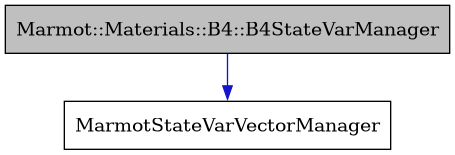 digraph {
    graph [bgcolor="#00000000"]
    node [shape=rectangle style=filled fillcolor="#FFFFFF" font=Helvetica padding=2]
    edge [color="#1414CE"]
    "1" [label="Marmot::Materials::B4::B4StateVarManager" tooltip="Marmot::Materials::B4::B4StateVarManager" fillcolor="#BFBFBF"]
    "2" [label="MarmotStateVarVectorManager" tooltip="MarmotStateVarVectorManager"]
    "1" -> "2" [dir=forward tooltip="public-inheritance"]
}